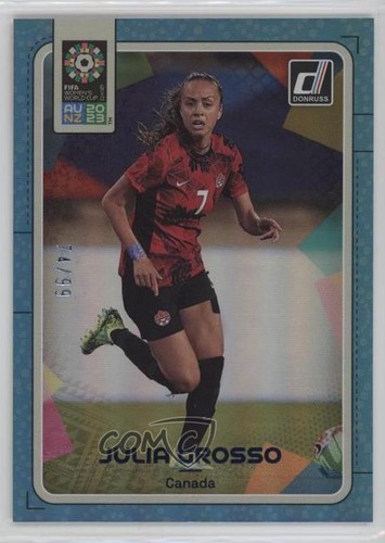 2023 panini donruss - 2023,