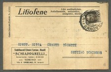 "LITIOFENE" Stabilimenti