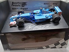 BENETTON RENAULT B201