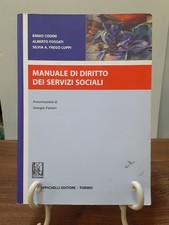CODINI - MANUALE DI DIRITTO