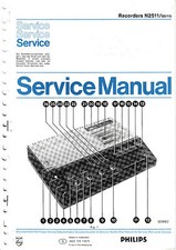 Manuale di servizio per