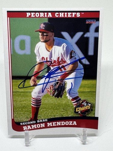 Ramon mendoza scelta 2023 - mendoza,