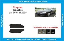 pellicole oscuranti vetri