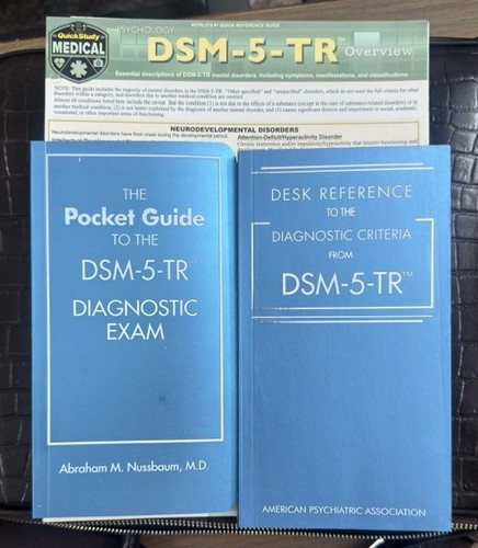 Dsm overview card - overview, desk