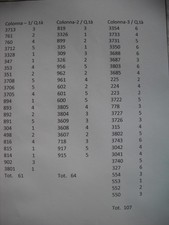 Lotto di 1289 matassine