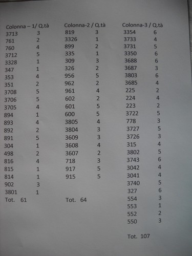 Lotto 1289 matassine - lotto, di