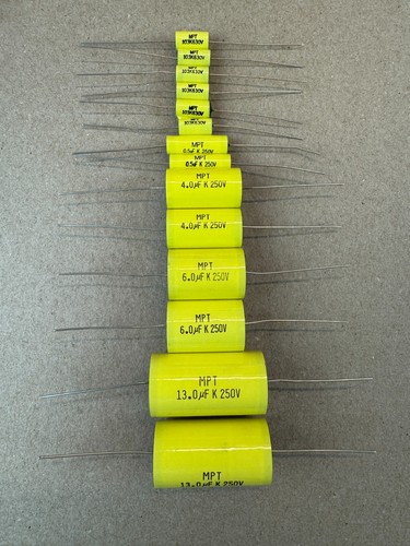 Kit ricapitolazione per - kit, di