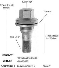 KIT 16 BULLONI 12x1,25x35 VITE