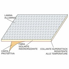 Pannello adesivo termico in tessuto alluminio riflettente paracalore 70 x 100cm