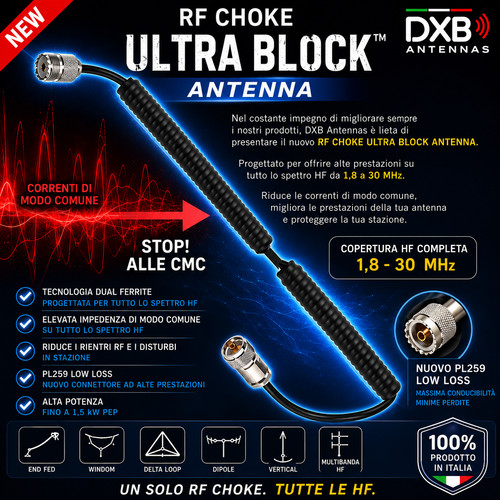 Choke ultra block - block, hf