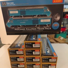 Hornby R30421 Midland -