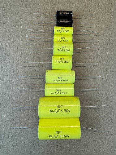 Kit ricapitolazione per - ricapitolazione,