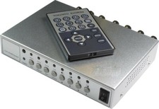 4 Telecamere Video Quad