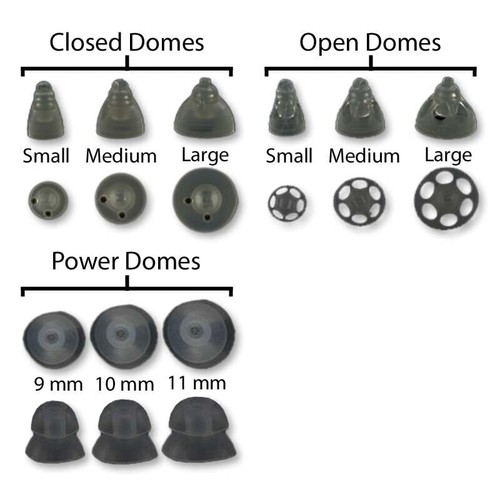 Phonak unitron sonova - phonak, domes