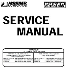 Manuale di servizio per