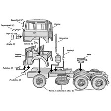 Fiat 697 T Kit di Montaggio