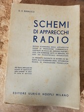 Ravalico Schemi di Apparecchi