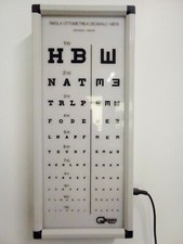 Tavola ottometrica decimale mista retroilluminata - Givas