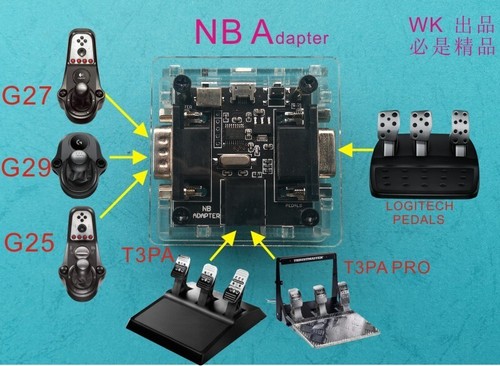 Cambio plug and - per, gioco