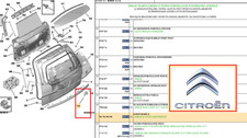 CITROEN C4 PICASSO 9673296480