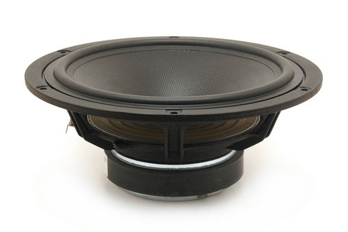 Scan speaking woofer - scan,