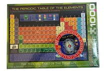 La Tavola Periodica degli