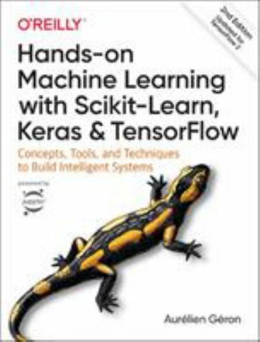 Hands machine learning - machine,