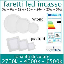 FARETTO LED PANNELLO SLIM 3W