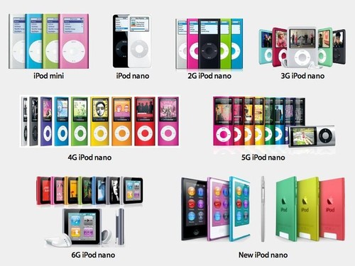 Apple ipod nano 3 - apple, 3°