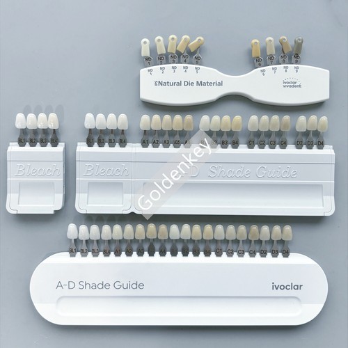 Guida ombreggiante dentale - guida,