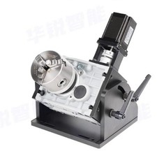 CNC Indicizzazione di