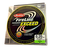 Berkley Fireline Tournament