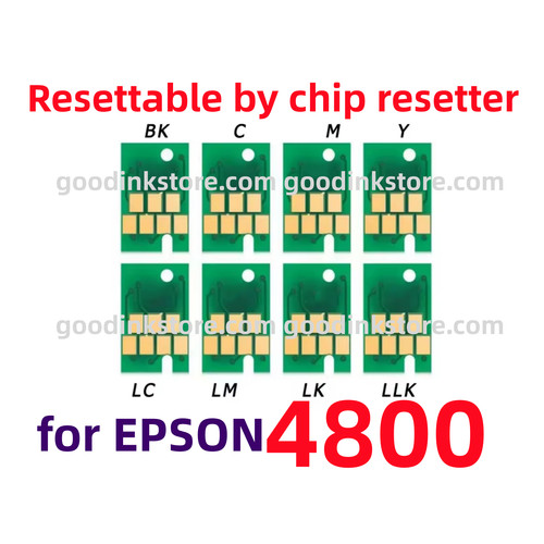 Pezzi chip resettabili - chip,