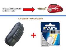 CHIAVE GOMMA RUBBER PAD GOMMA