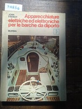 Apparecchiature elettriche e