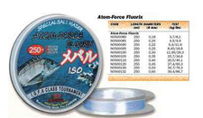 fluorocarbon 250mt 0.22mm da