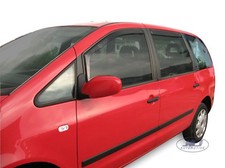 Deflettori Aria Per Ford