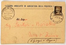 Cattedra Ambulante di Agr. Provincia di Udine - Da Udine a Torre di Zuino, 1931