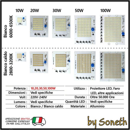 Piastra chip led con driver - piastra,