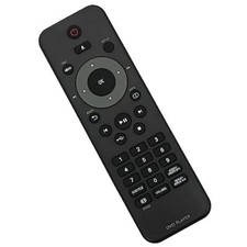 AULCMEET Telecomando di