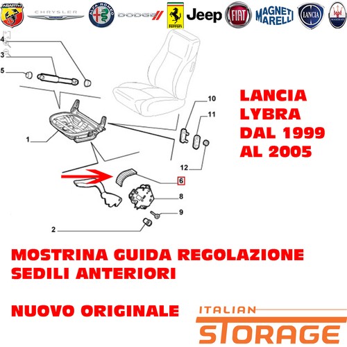 Lancia lybra mostrina - lybra,