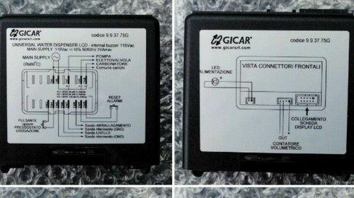 Gicar controllo elettronico - gicar,