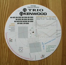 Goniometro a braccio