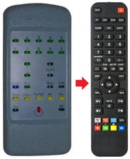 Comando a pavimento scritto