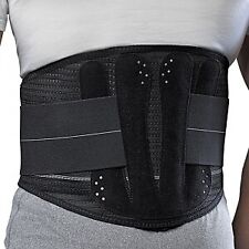 Dr.GIBAUD ortho LOMBOGIB WORK