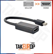 Câble ADAPTATEUR Thunderbolt