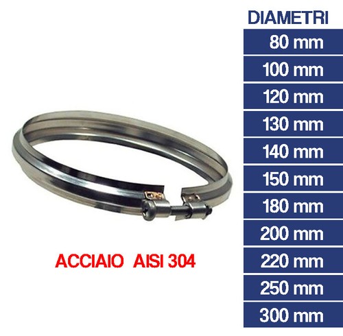 Fascetta stringitubo - fascetta, in