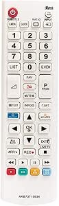 Akb73715634 telecomando - akb73715634,
