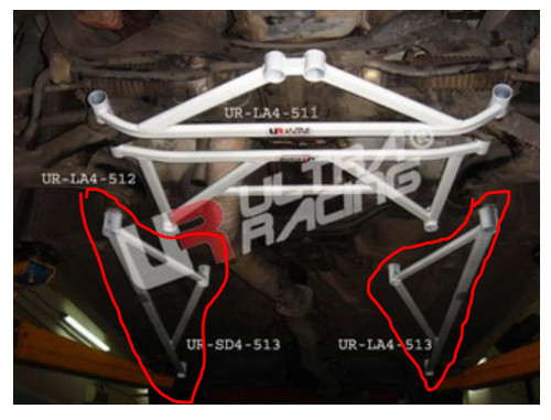 Ultra racing per subaru - ultra,