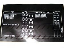 BMW F11 4 cilindri Adesivo